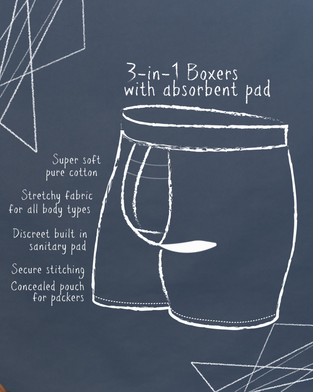 3-in-1 Boxers with Absorbent Pad