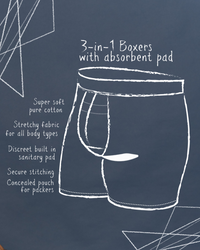 3-in-1 Boxers with Absorbent Pad