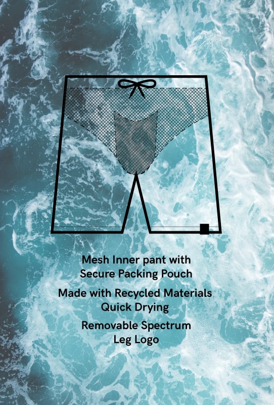 Swim Shorts with Packing Pouch